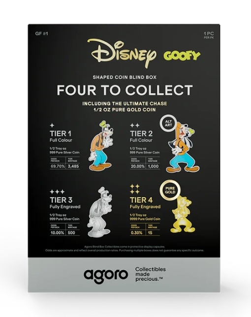 Goofy Blind Box 1/2 oz Silver Coin - Image 3