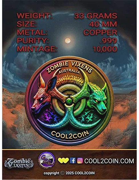 zombie vixens the echidna copper 33g - Image 2